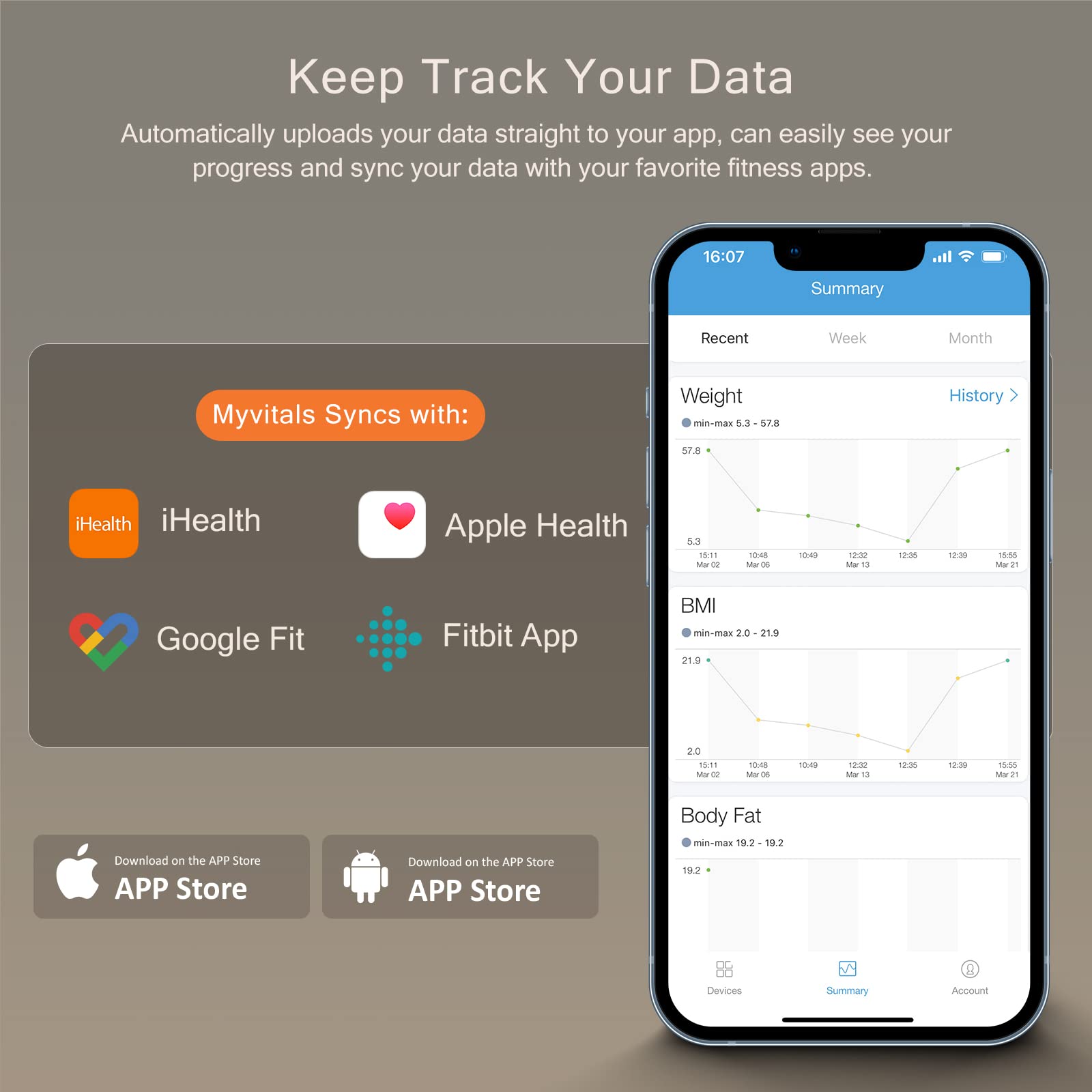 iHealth Nexus Smart Scale for Body Weight Bluetooth, Digital Bathroom Scale Body Fat and Muscle iHealth