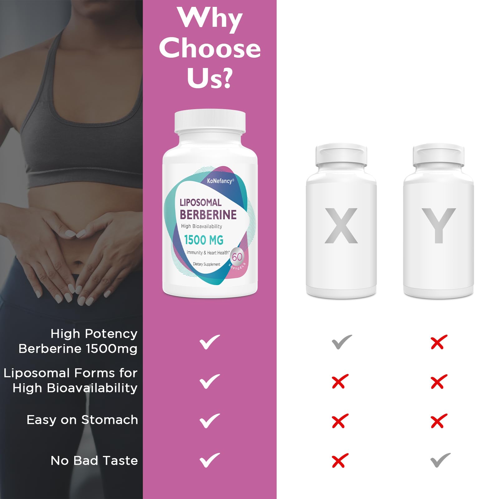 Berberine HCL Supplement 1500mg - High Bioavailability Liposomal Berberine Capsules KoNefancy