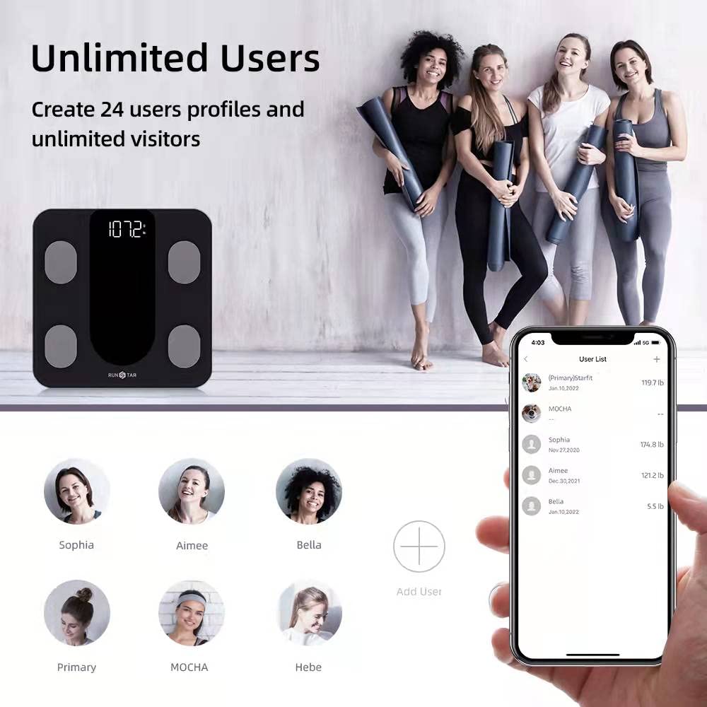 RunSTAR Smart Scale for Body Weight, Digital Bathroom Scale BMI Weighing Body Fat Scale runstar