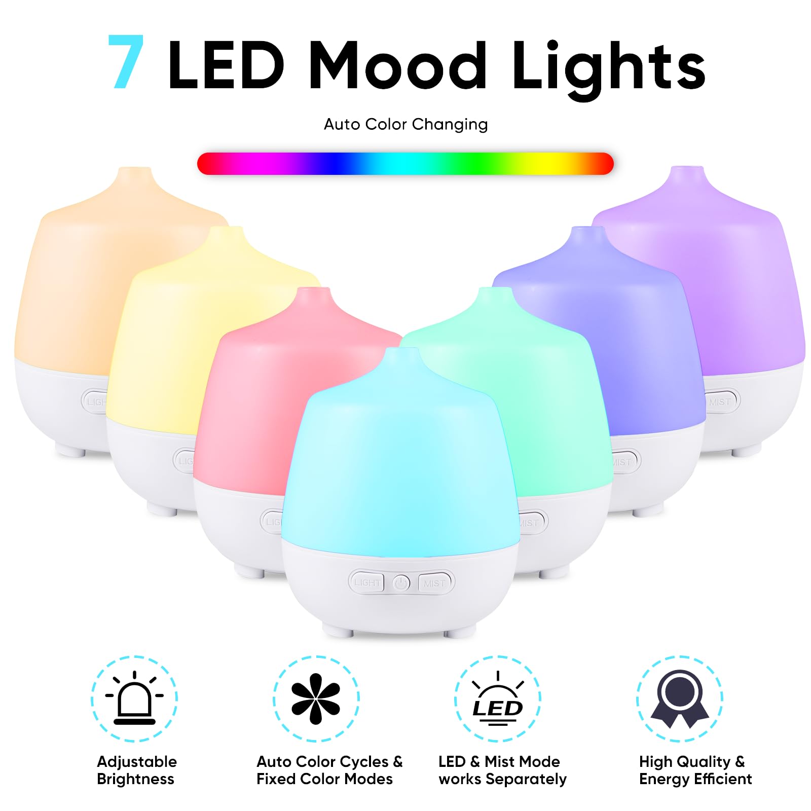 HAPPTWS 220Ml Essential Oil Diffuser - Diffusers for Essential Oils Aromatherapy Diffuser HAPPTWS