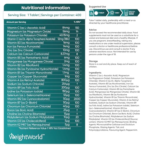 Multivitamin Tablets for Men & Women with 27 Active Multivitamins & Minerals Like Iron WeightWorld