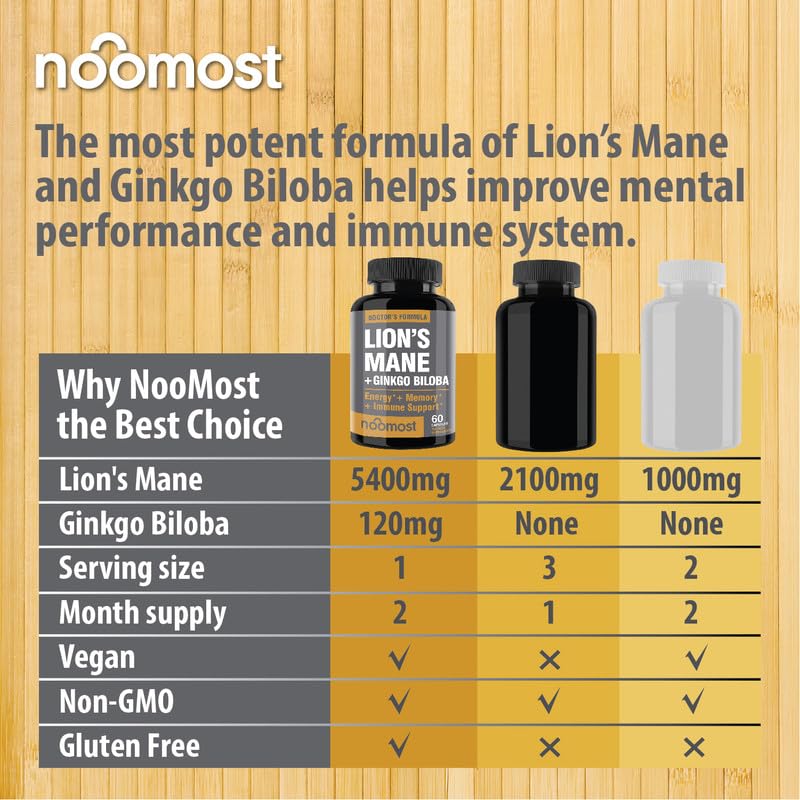 NooMost Organic Lions Mane Supplement Capsules 5400mg, Ginkgo Biloba 120mg NooMost