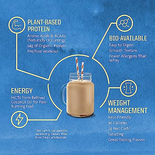 Sunwarrior Vegan Protein Powder Organic Plant-Based Protein | BCAA Amino Acids Hemp Sunwarrior
