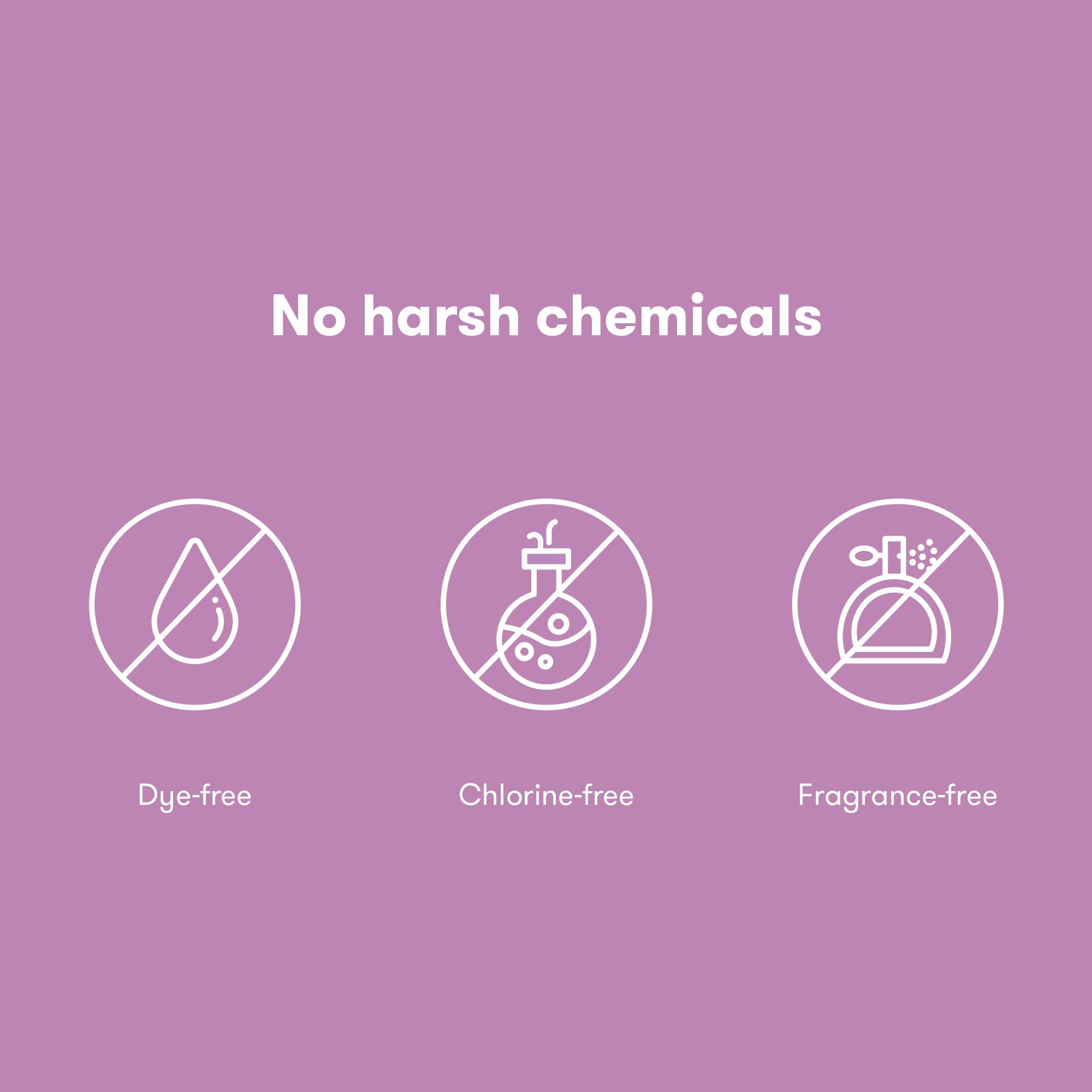 Frida Mom Postpartum Pads, Leak Proof Feminine Care Maxi Pads, 6 Layers of Protection Frida Mom