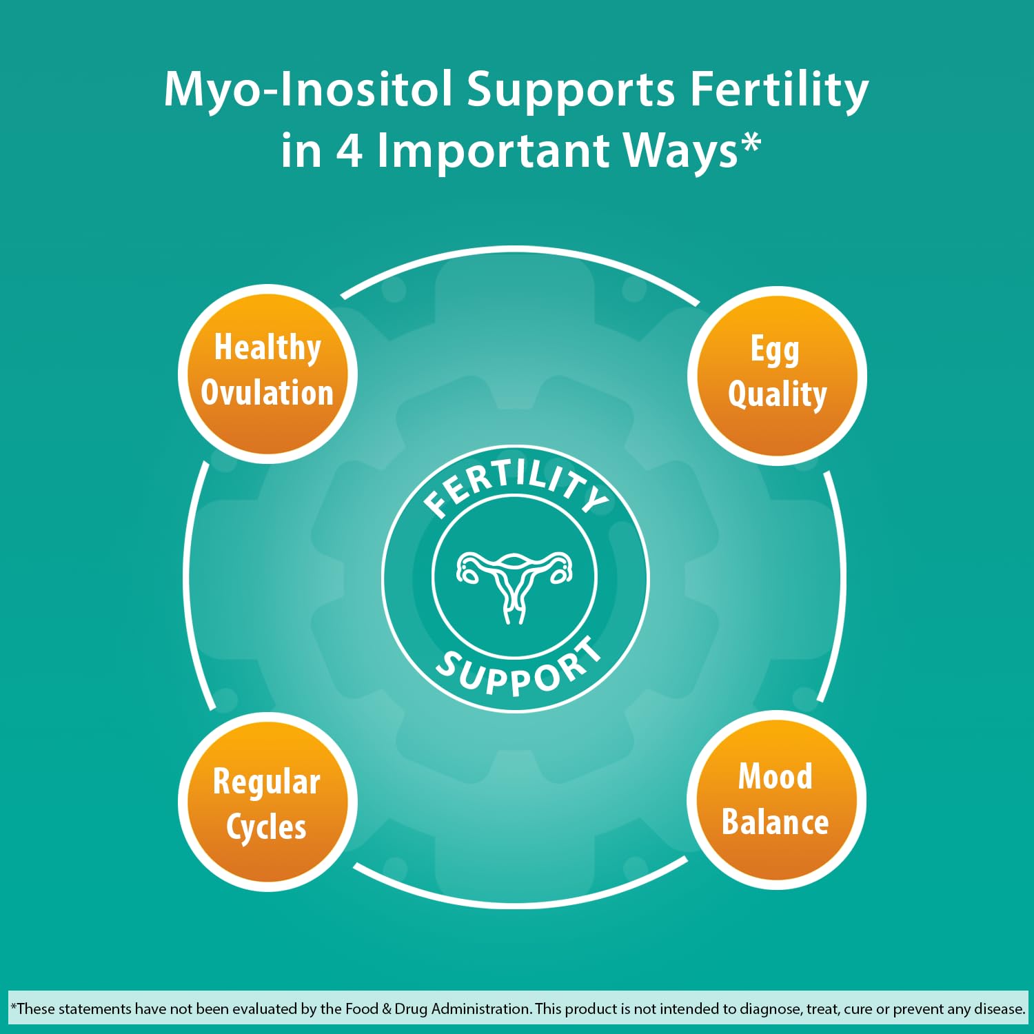 Fairhaven Health Myo-Inositol Supplement 2000mg | Male and Female Fertility Supplement Fairhaven Health