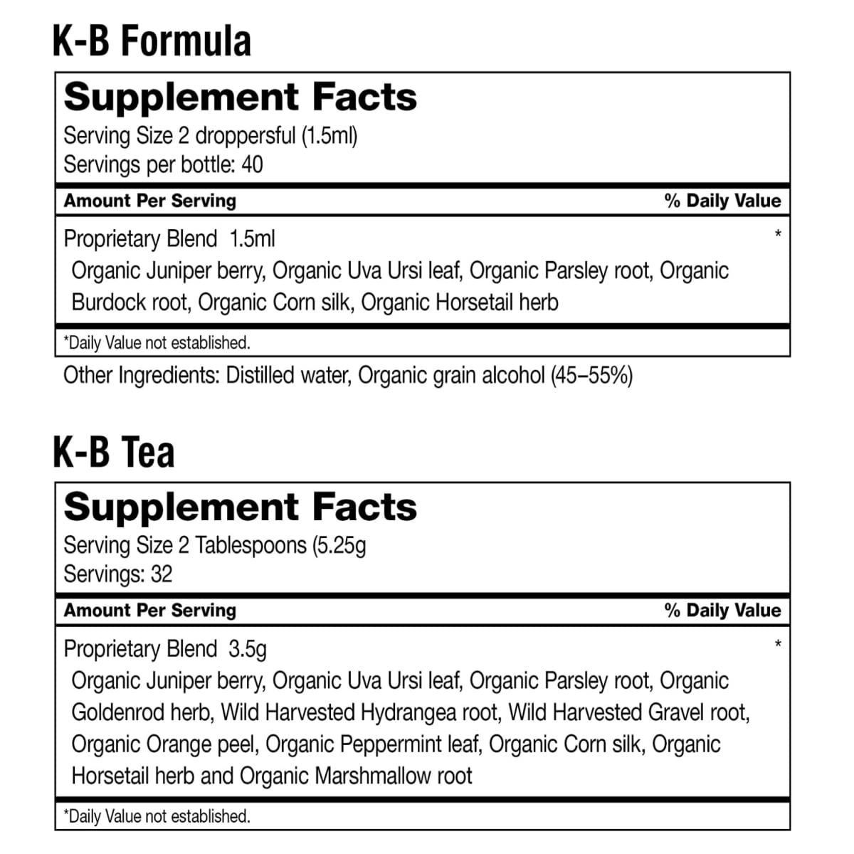 Dr. Schulze's 5 Day Kidney Dr. Schulze's