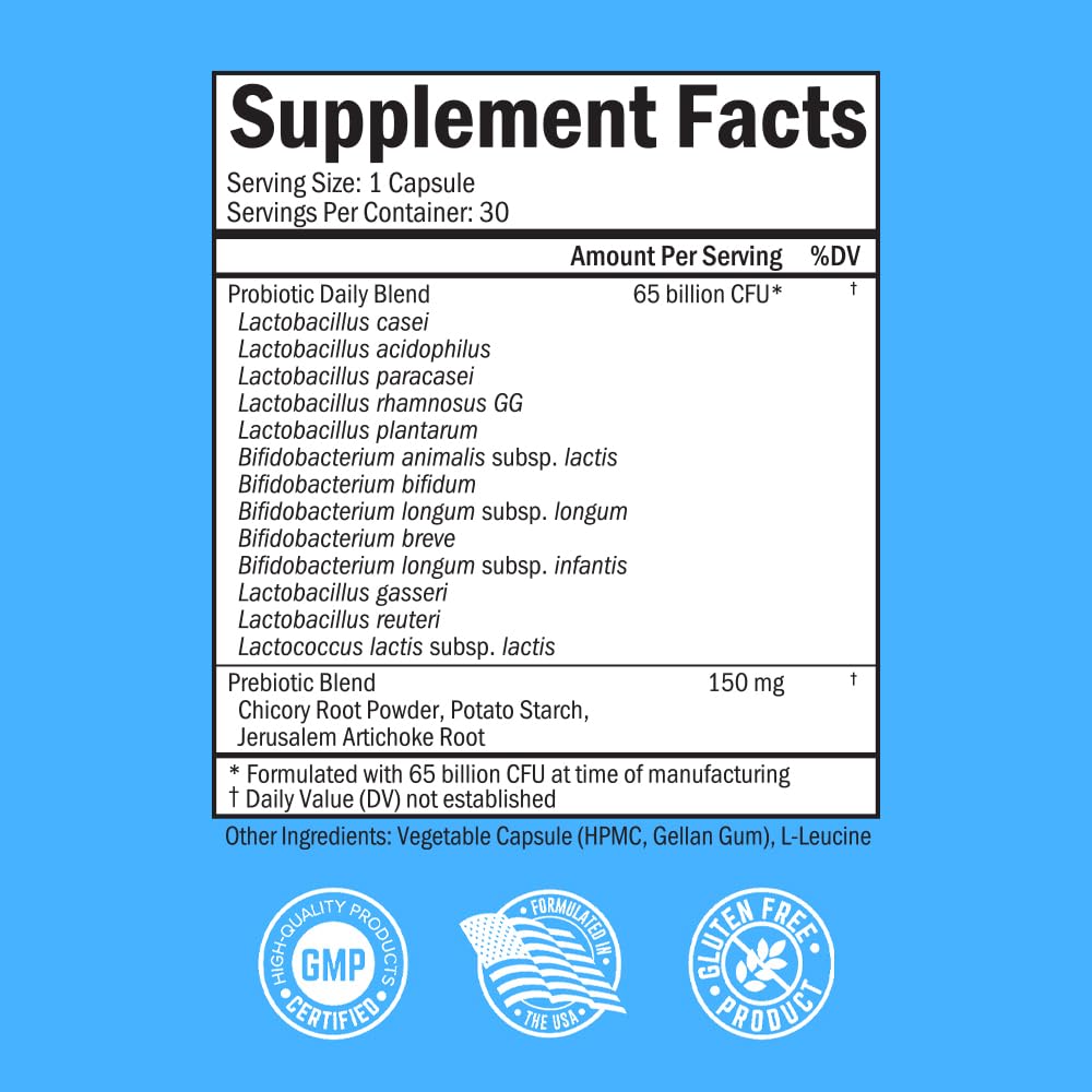 Probiotic 65 Billion - Probiotics with Prebiotic for Women & Men - Lactobacillus BioSchwartz
