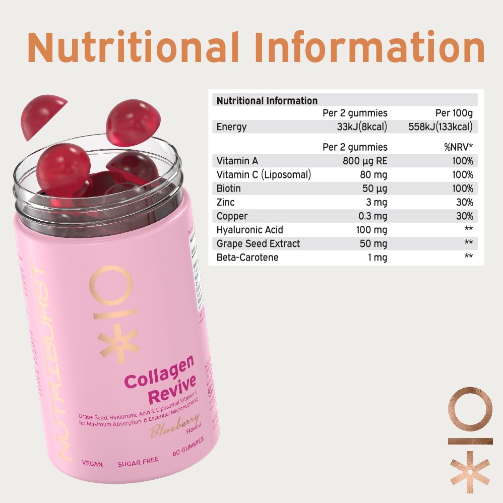 Nutriburst - Vegan Collagen Revive Gummies - Biotin (100µg), Hyaluronic Acid (100mg) + Vitamin C (80mg) Nutriburst