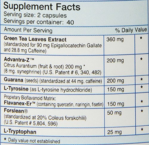 Absolute Nutrition Thermogenic Fat Burners, Nophedra Capsules, 80 Count Bottle