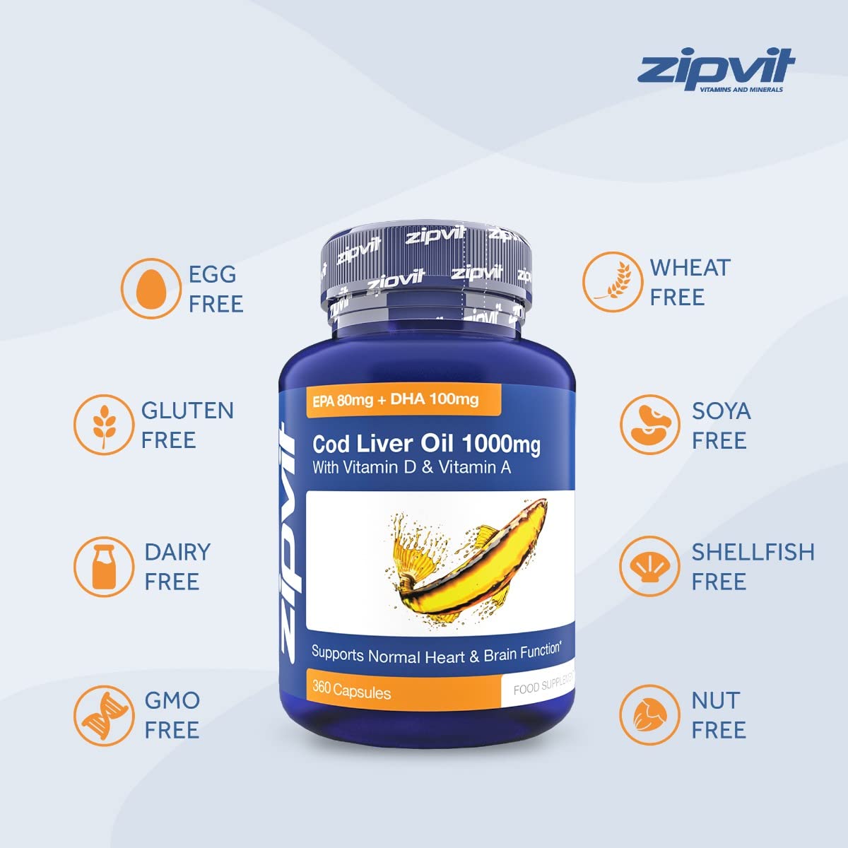 Cod Liver Oil 1000mg, 360 Capsules of High Strength Fish Oil, Rich in Omega 3. Supports Zipvit