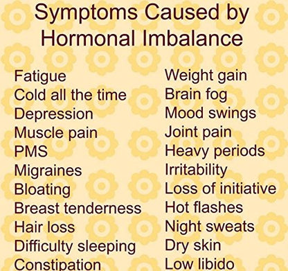 YouFit Nutrition Menopause Relief Capsules for Women - Natural Menopause Supplements
