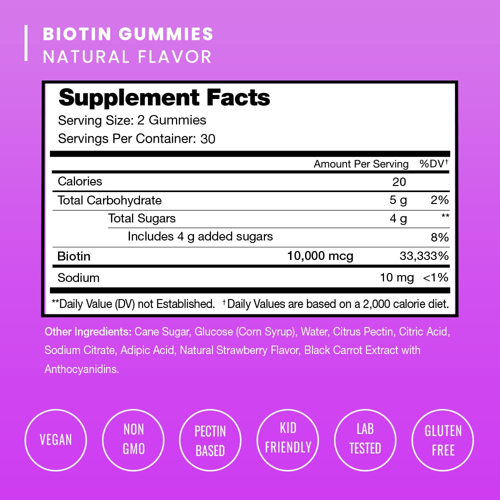 NutraChamps Biotin Gummies 10000mcg [High Potency]