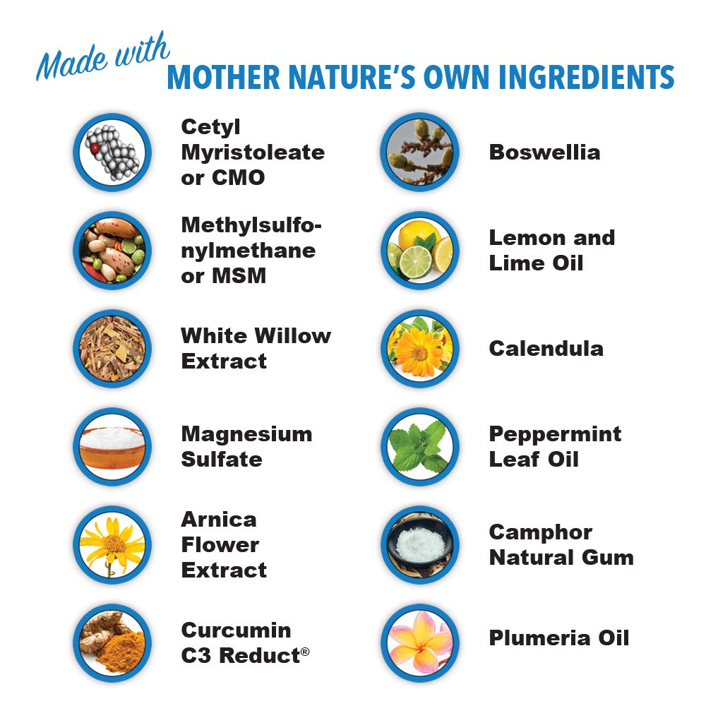 RUB ON RELIEF Fast Acting, Natural Joint and Ache Cream for Muscles, Neck, Back RUB ON RELIEF