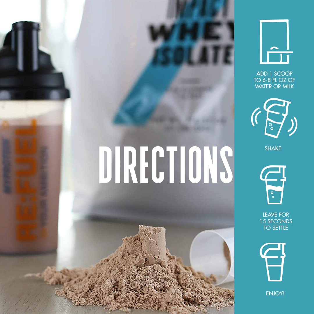 Myprotein Impact Whey Isolate - Mocha, 2.2 Lbs (40 Servings) Myprotein