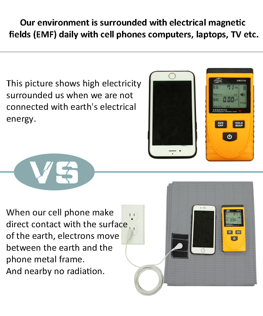 Grounding Pillowcase Silver Fiber Grounding Pillow Case 20 * 30in with Conductive Cord CHIAOCHUTTY