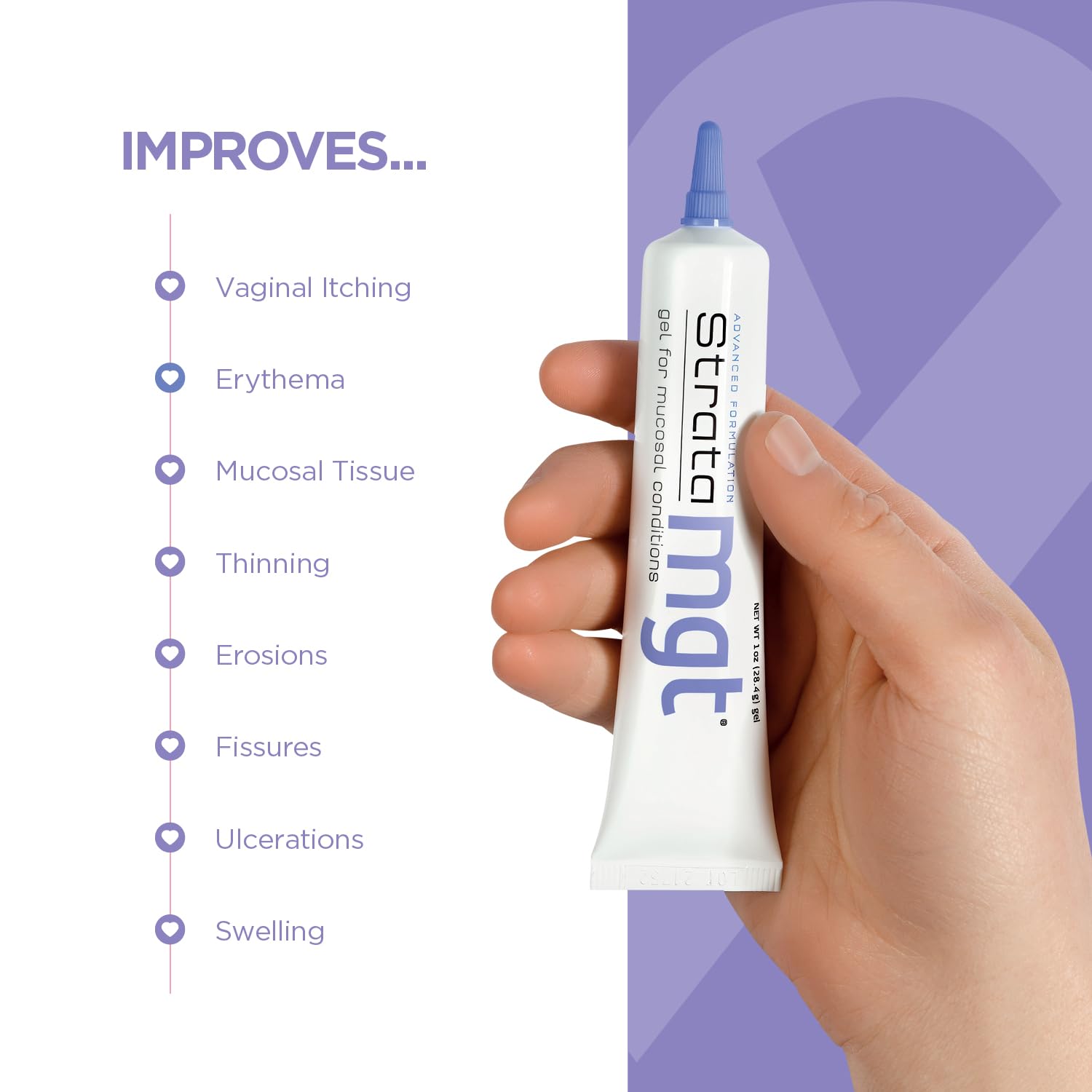 StrataMGT Vaginal Moisturizer - Non-Hormonal & Non-Steroidal- Post Menopause Support StrataMGT