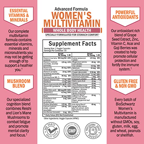 Multivitamin for Women with Vitamin D3 - Multivitamins for Bone Breast Skin Joint BioSchwartz