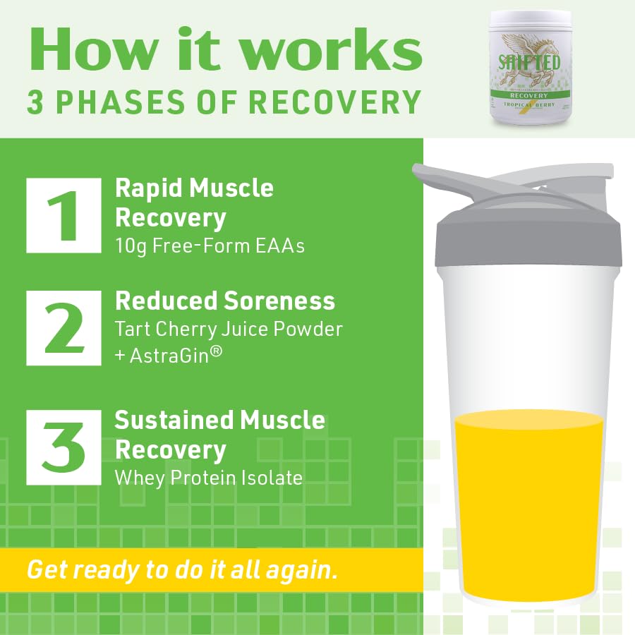 SHIFTED Whey Protein Isolate Protein Powder Post Workout Recovery Drink Mix SHIFTED