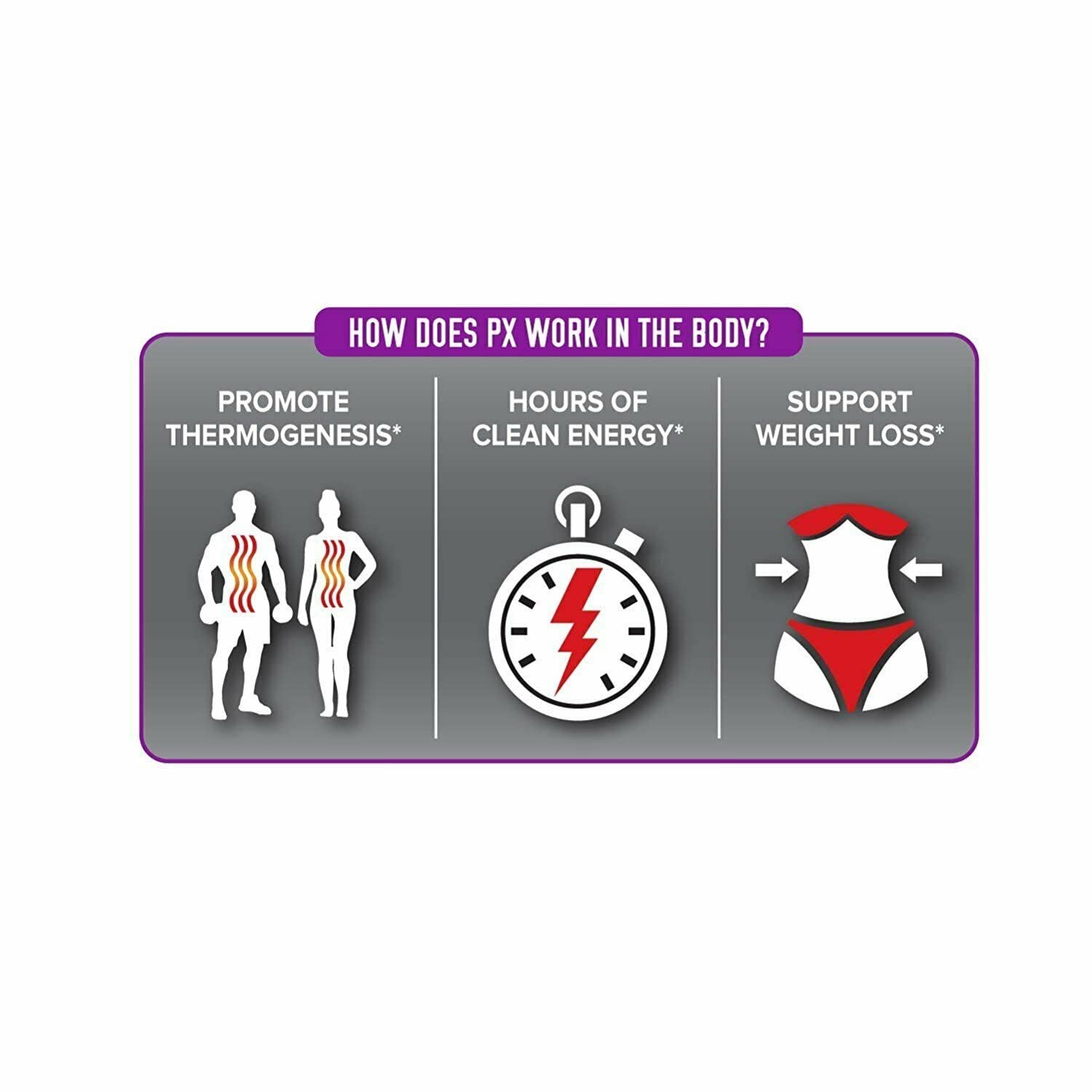 FINAFLEX PX PRO Xanthine - 60 Capsules - Thermogenic - Promotes Energy, Focus & Appetite FINAFLEX