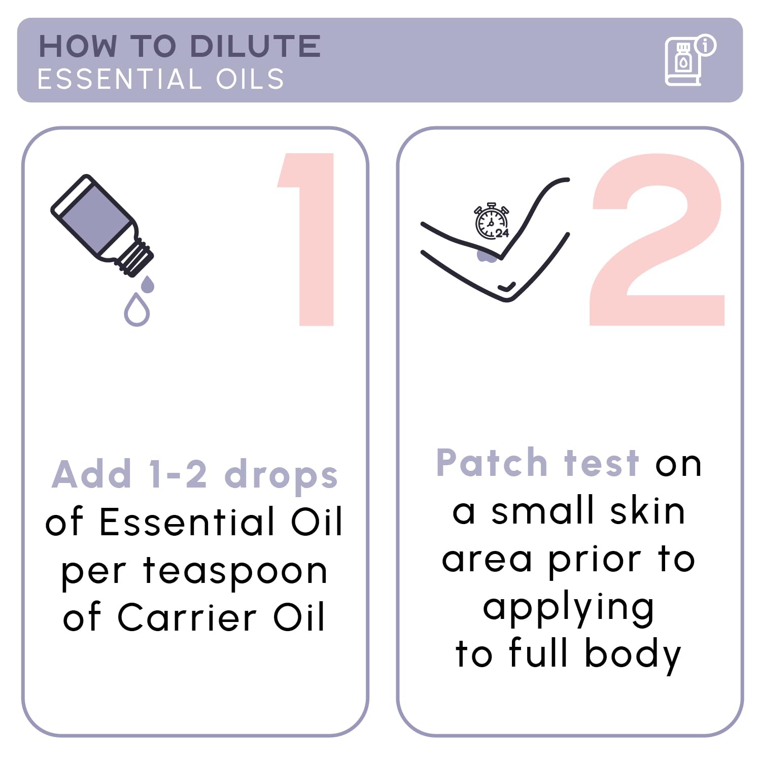 Brooklyn Botany Spearmint Essential Oil – 100% Pure and Natural – Premium Grade Oil Brooklyn Botany