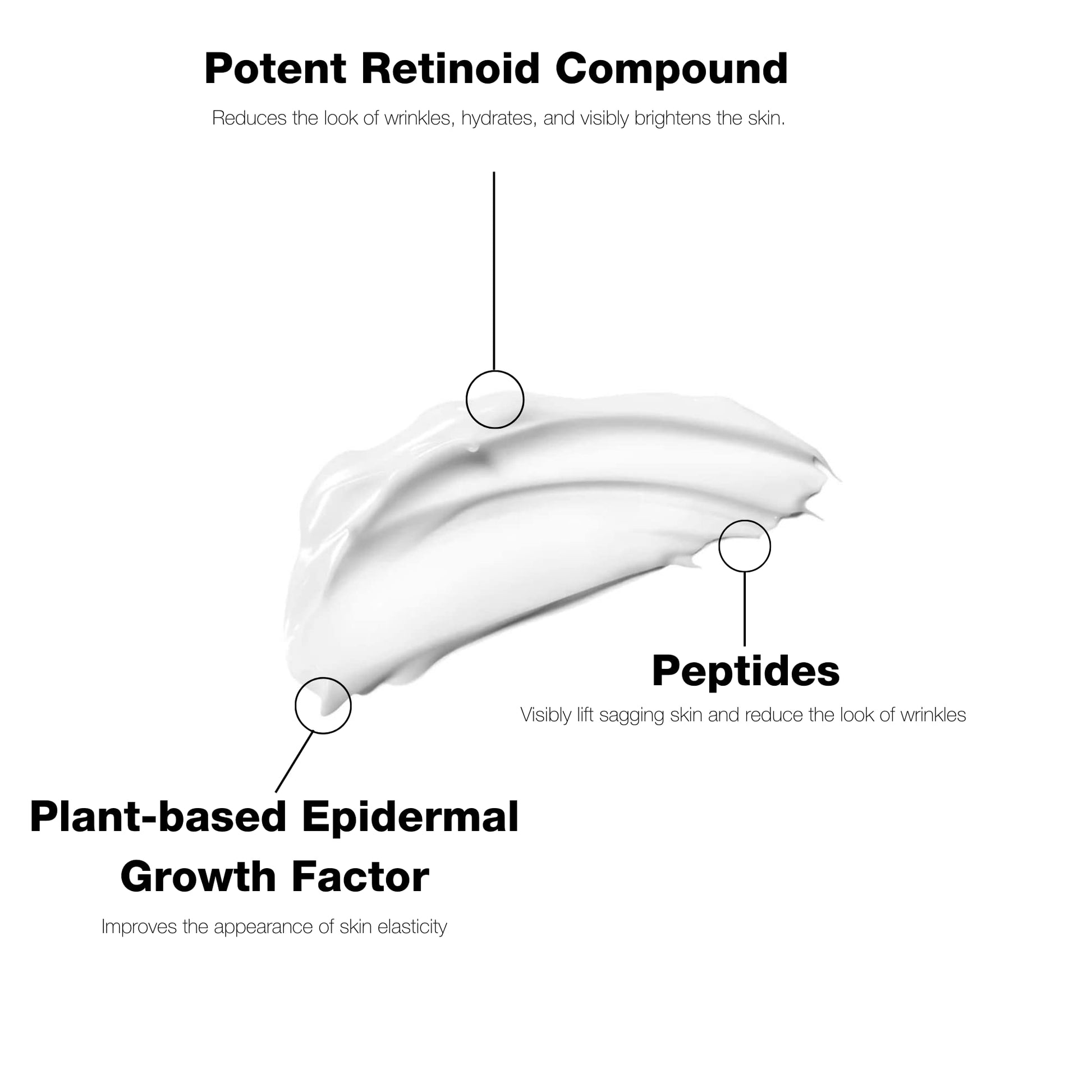 Serovital The Rejuvenators Bundle Advanced + Daily RetinAll Skincare Bundle Serovital
