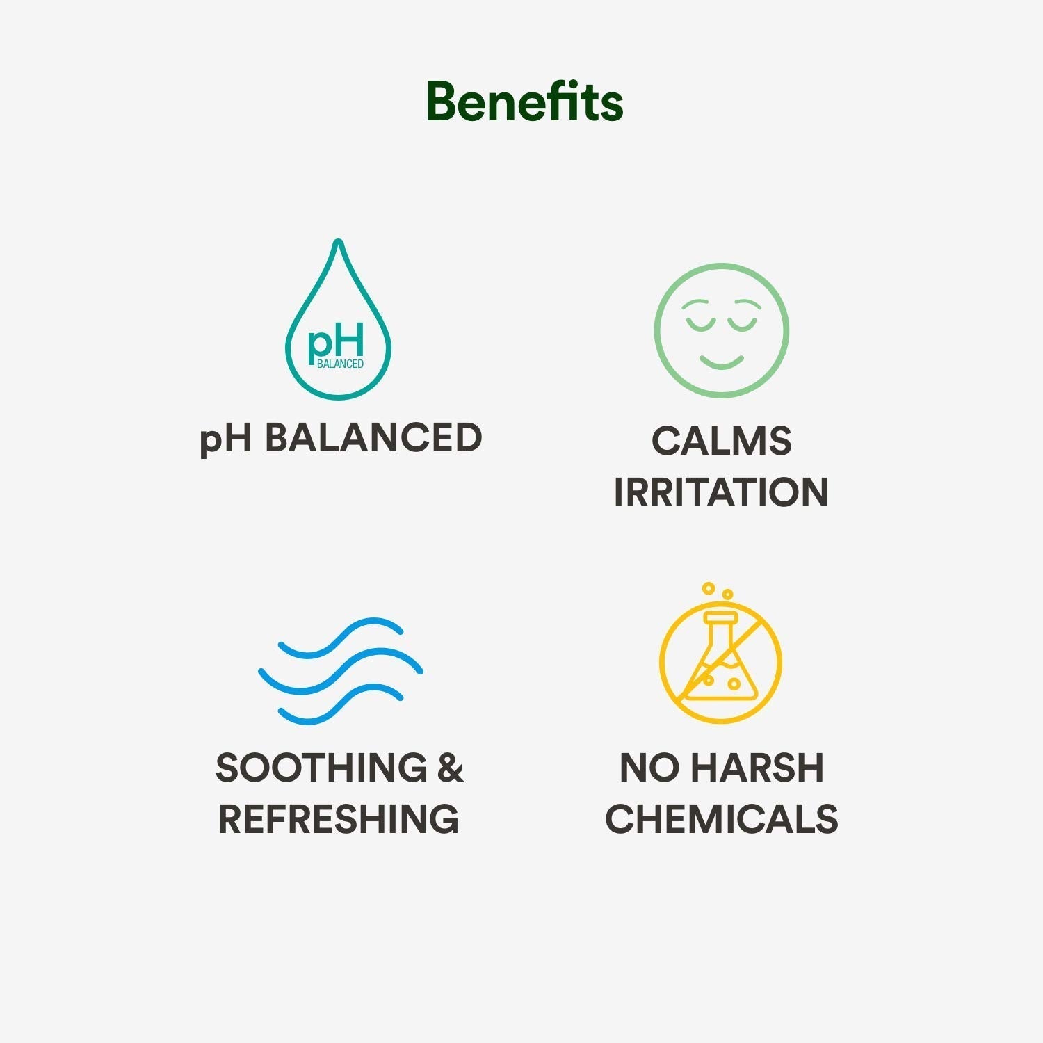 HONEYFUR pH Balanced Natural Feminine Wash For Sensitive Skin – Sulfates & Paraben Free HONEYFUR