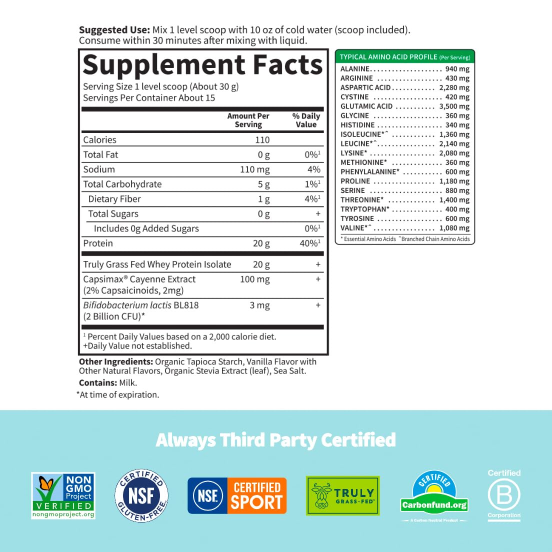 Garden of Life Sport Whey Plus Weight Management with Amino Energy - 20g of Grass Garden of Life