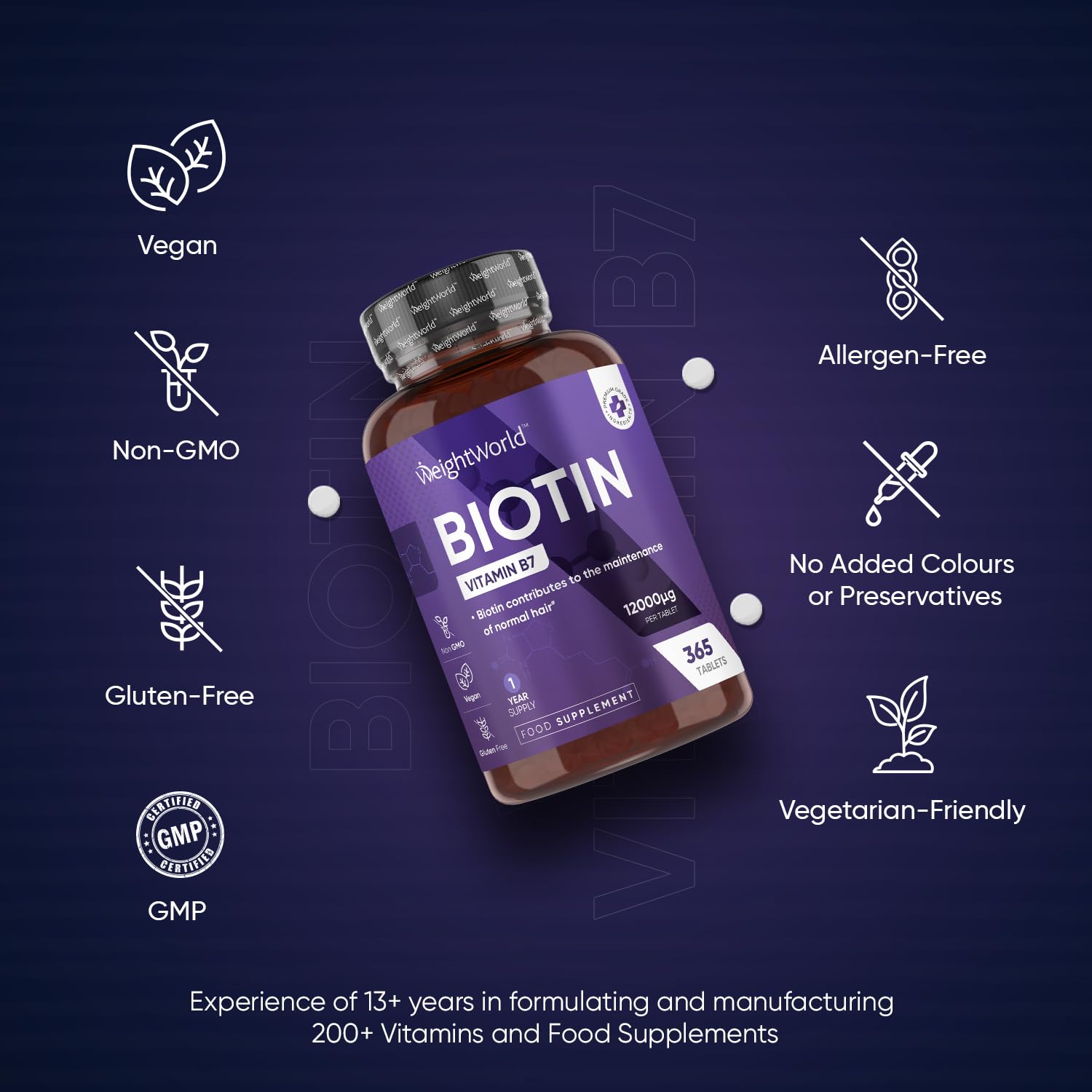Biotin Hair Growth Supplement 12000mcg - 365 Vegan Biotin Tablets (1 Year Supply) maxmedix
