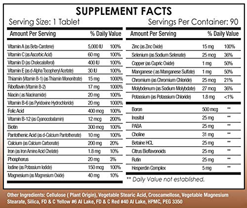 Bariatric Best Multivitamin Tablets – for Post-Bariatric Surgery, Gastric Bypass & Sleeve Bariatric Best Supplements