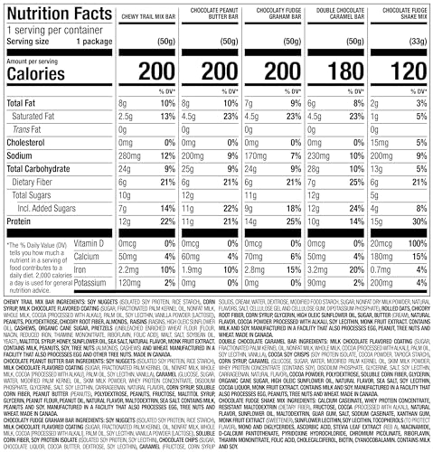 Nutrisystem® 14-Day Meal Replacement Kit with Lunch Bars & Shakes, 28 Servings Nutrisystem