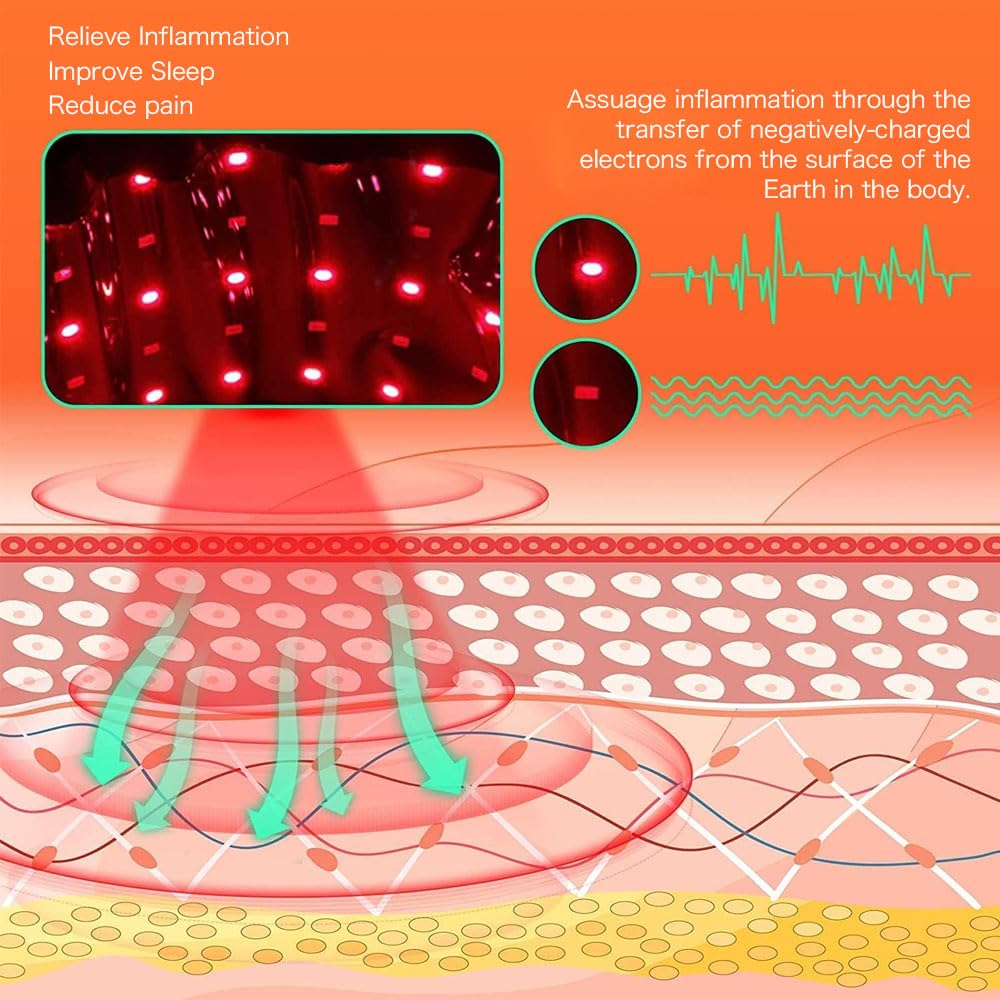 LDDJIOD Grounding Mat for Bed with 2 Grounding Cords, Conductive Grounding Sheet LDDJIOD