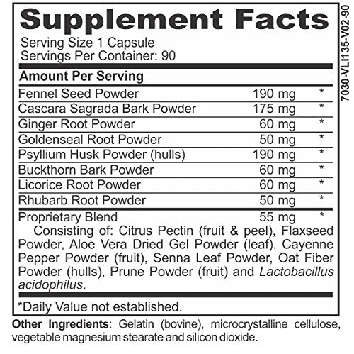 The Inner Health Colon & Gut Cleanse Detox Formula - Supporting Gut Health, Purification The Inner Health