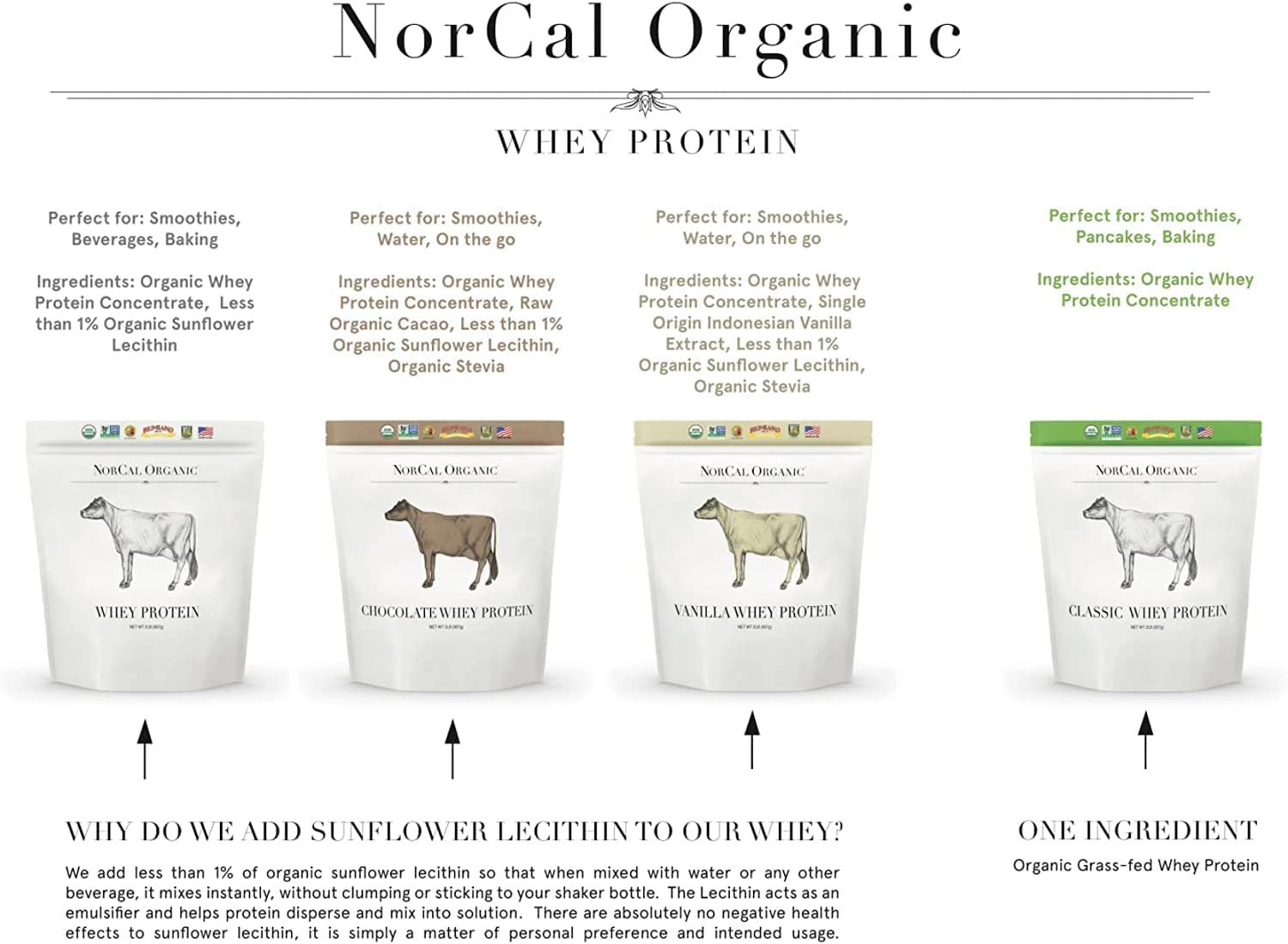 NorCal Organic Classic Whey Protein - 2lbs Bulk | 100% Grass-Fed & Finished NorCal Organic