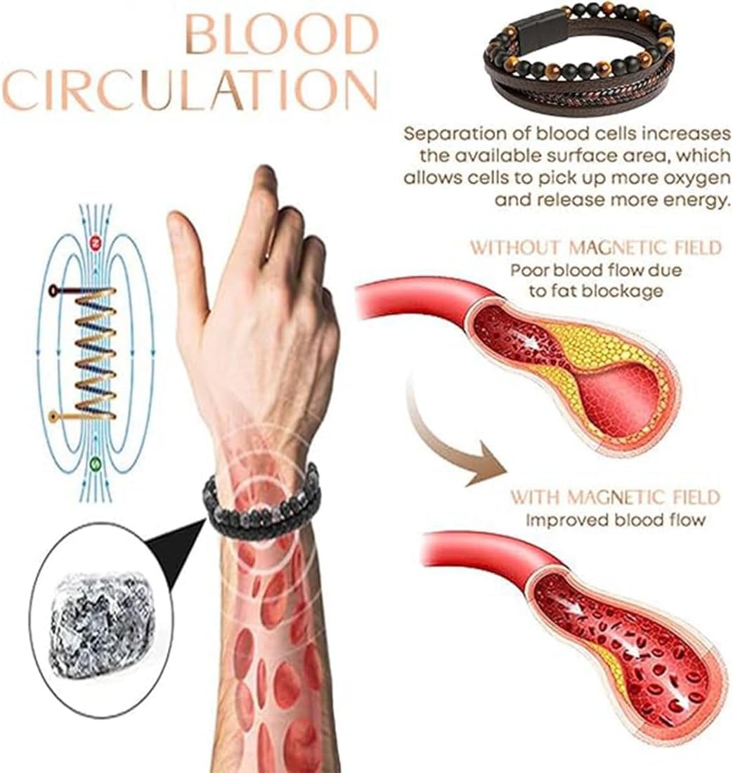DIOWUS Volcanicx Wellness & Relief Bracelet, Volcanicx Menopause Bracelet DIOWUS
