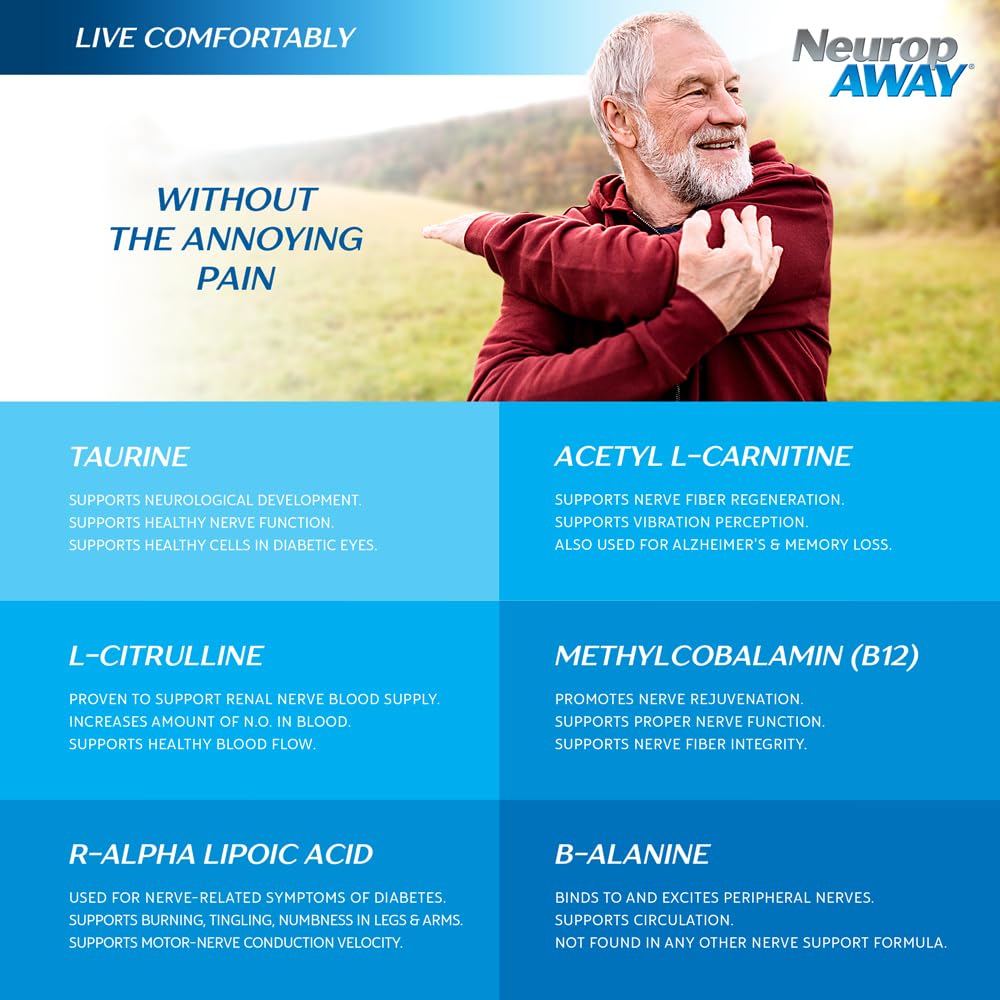 NeuropAWAY Nerve Support Formula, a Patented, Clinically Proven Formula to Strengthen Nerve Health NeuropAWAY