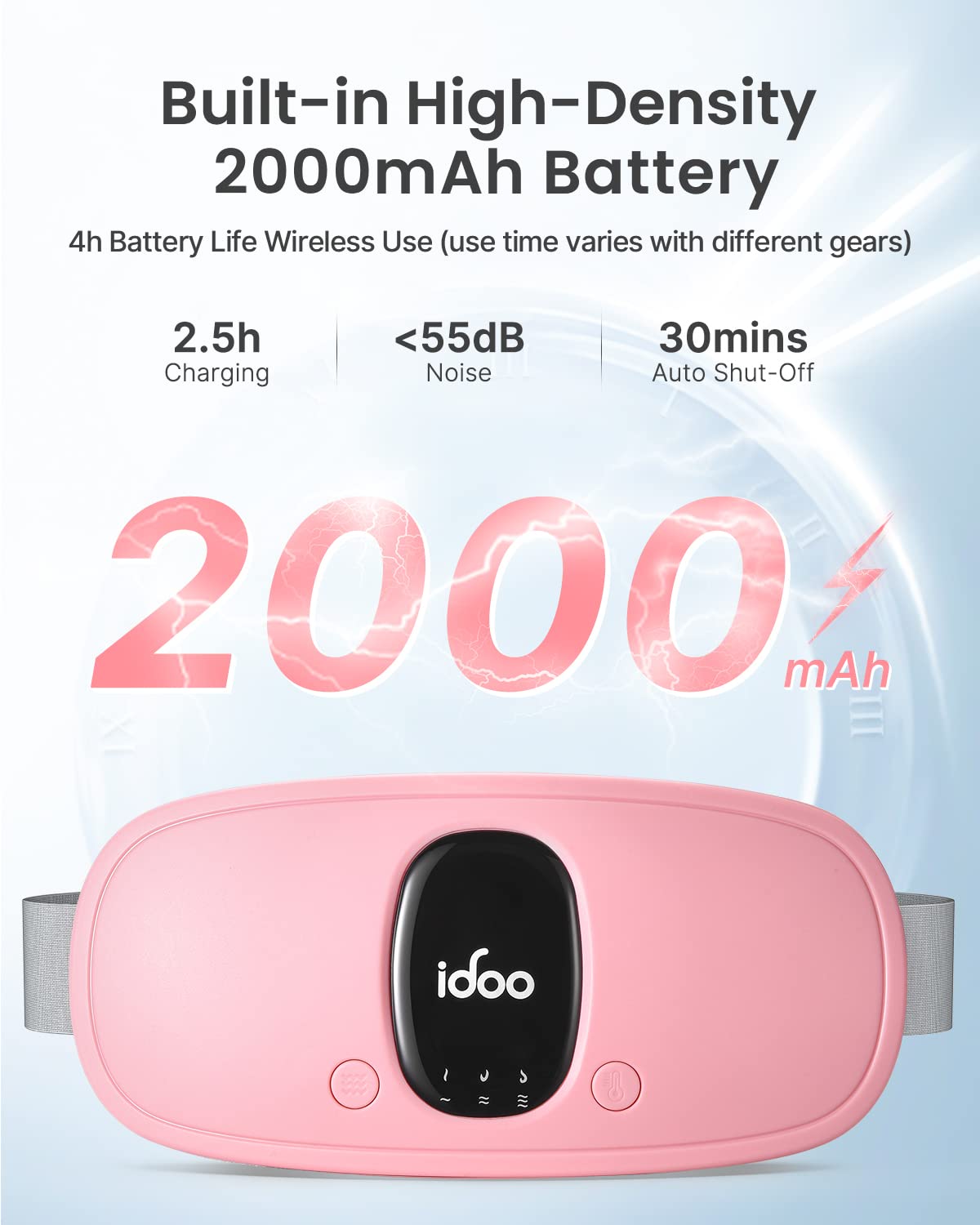 FSA HSA Eligible Portable Cordless Menstrual Heating Pad, iDOO Period Heating Pads iDOO