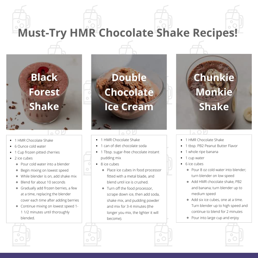 HMR 120 "Classic" Shake Meal Replacement Powder | Chocolate Shake Mix to Support HMR