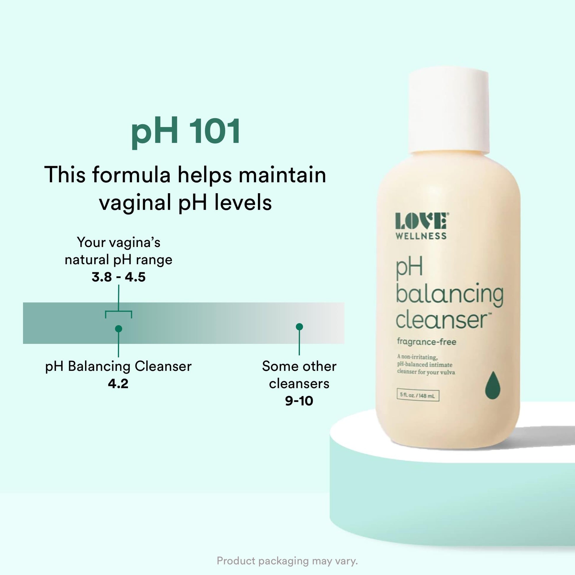 Love Wellness pH Balancing Cleanser & The Killer | Boric Acid Suppositories & Feminine Wash Love Wellness