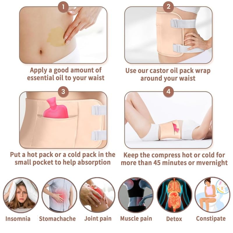 R3 KAYOIL Castor Oil Packs - Organic and Reusable Packs for Stomach and Neck Set R3 KAYOIL