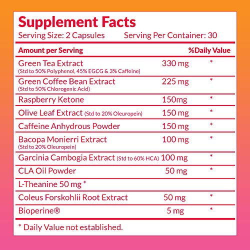 SkinnyBoost Fat Burn & 15 Day Quick Cleanse KIT-Vegan Capsules, Easy to Use: Detox SkinnyBoost