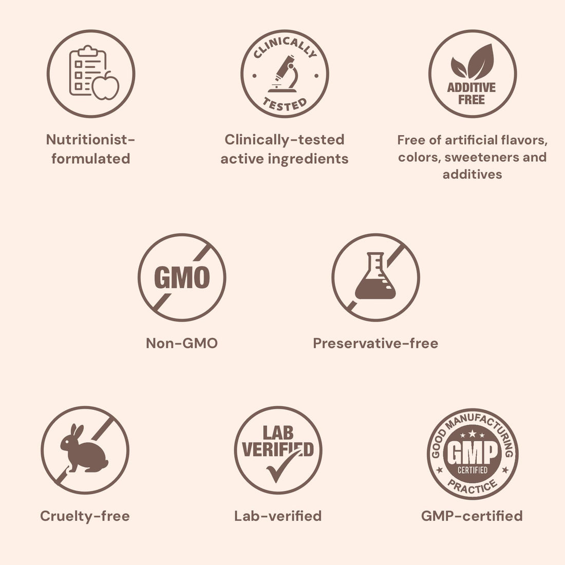 Invite Health - Menopause Advanced Hx - Optimizes Hormonal Balance, Energy, and Mood 