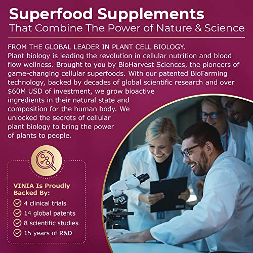 VINIA 12-Hour Sustained Release Piceid Resveratrol Supplement. Nitric Oxide Supplement VINIA