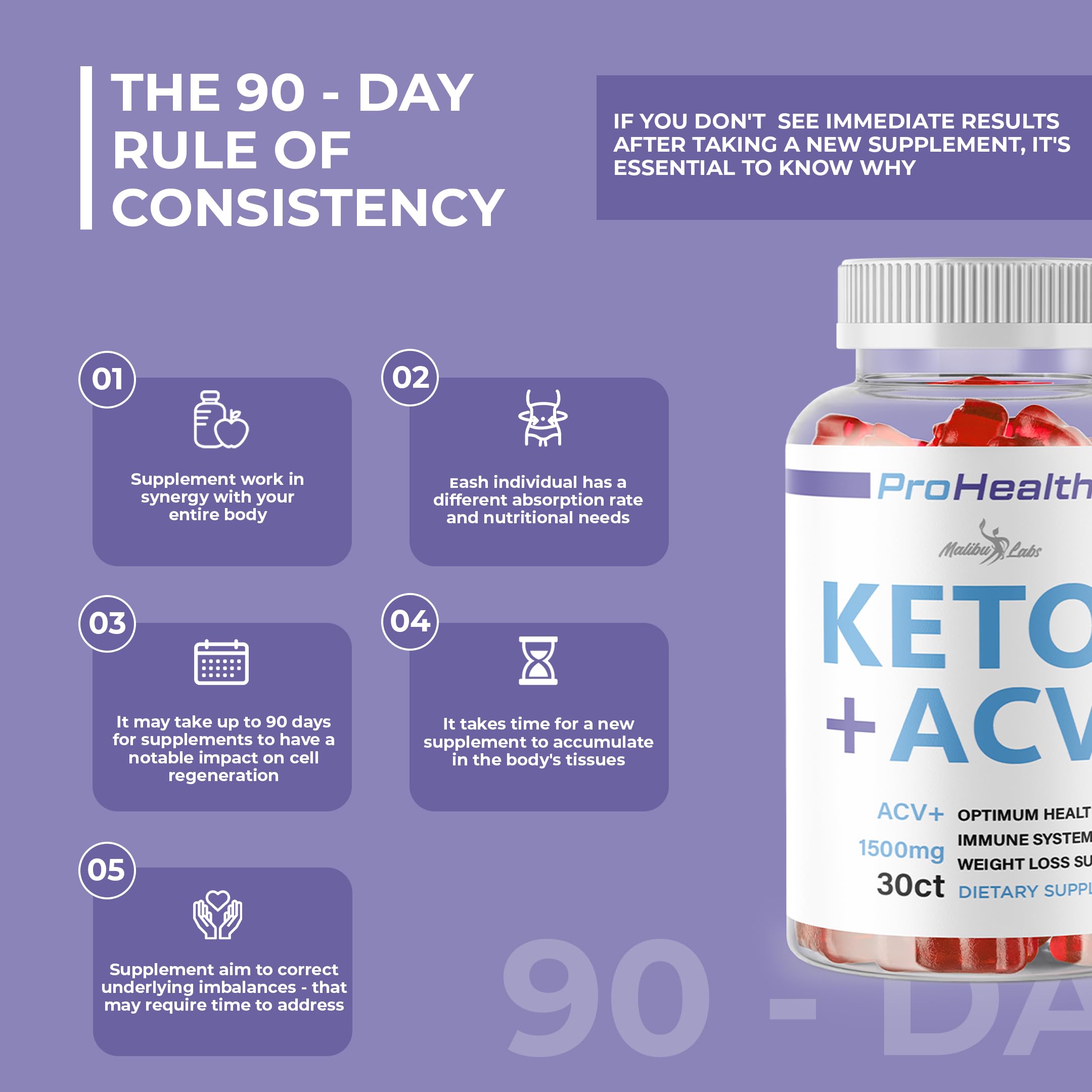 prohealth Keto acv Gummies - 1500mg Once a Day Keto, Strong Time Released Advanced Malibu Labs