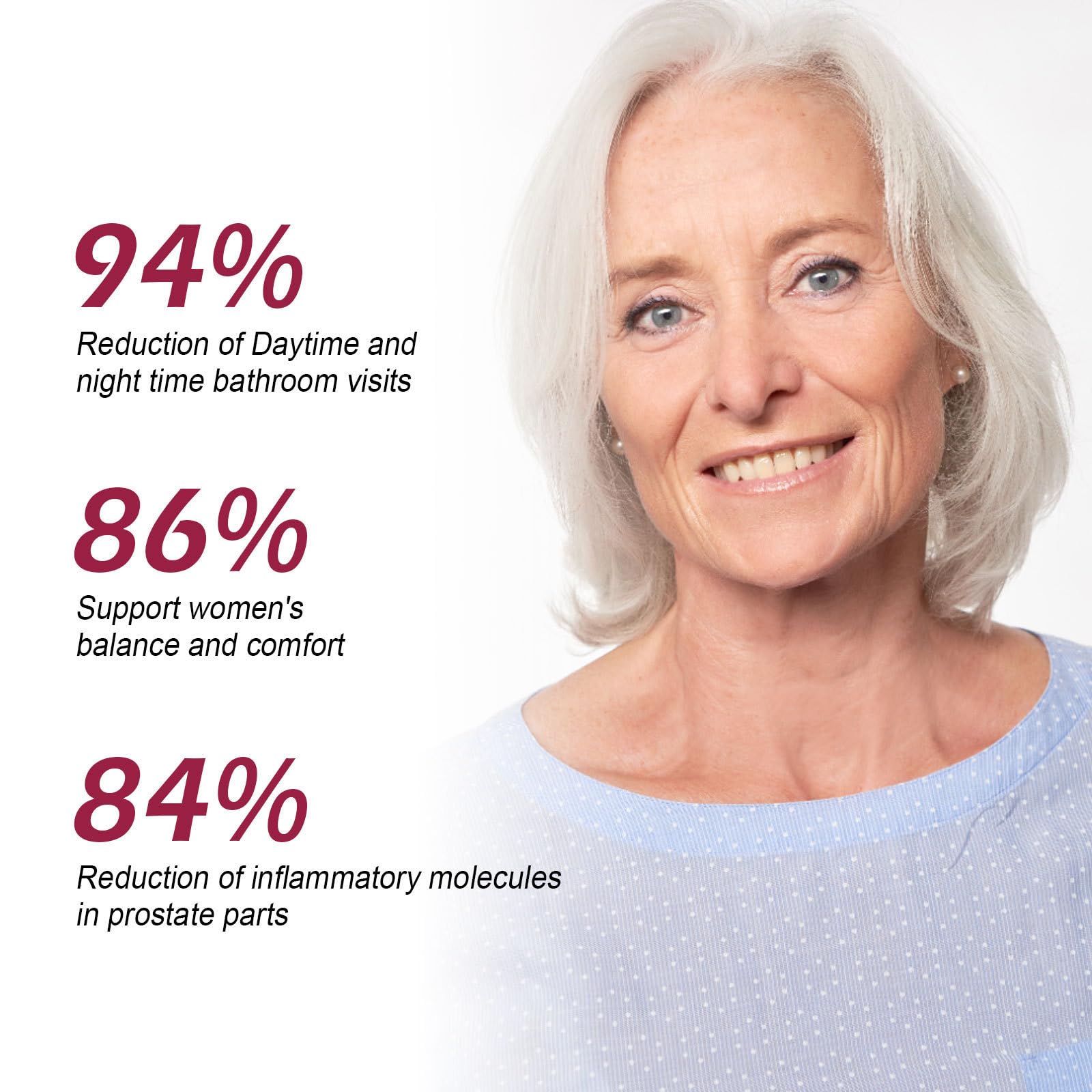 Relief from Mood Swings, Female Menopause, Physical and Mental Fatigue, Restorative Cream DRYIC