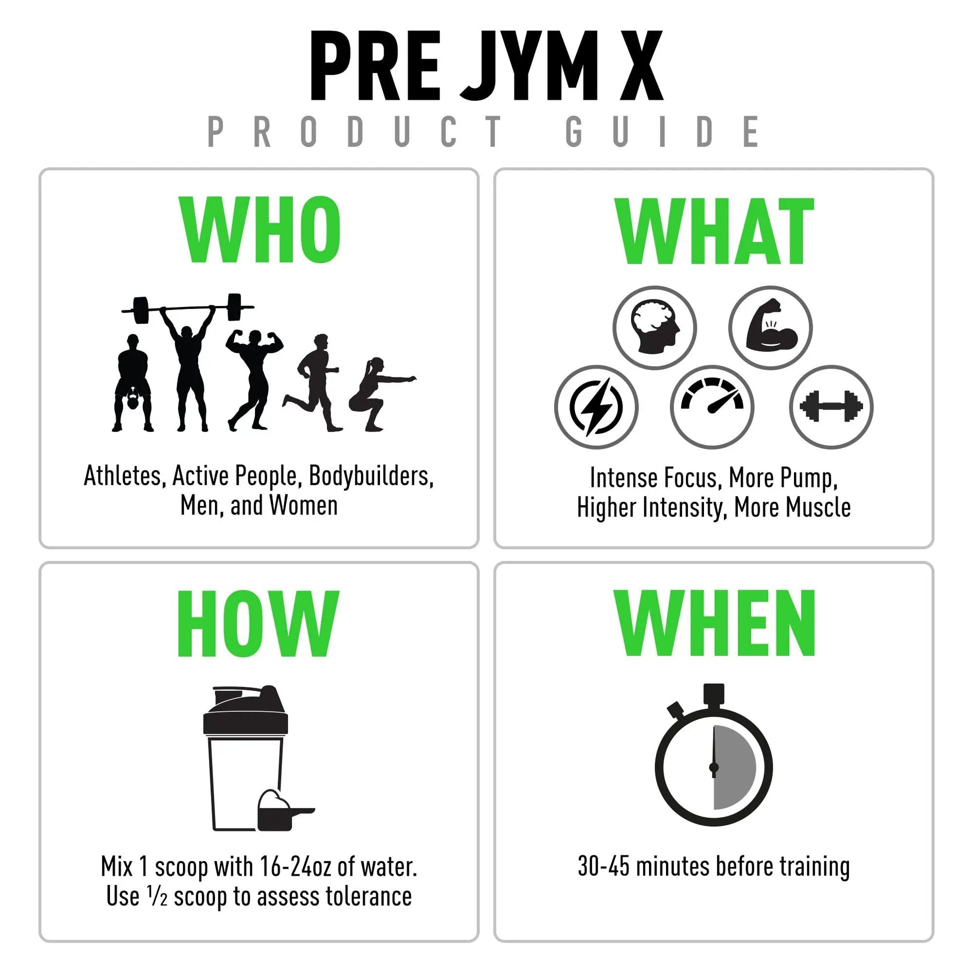 PRE JYM X - Tiger's Blood JYM Supplement Science