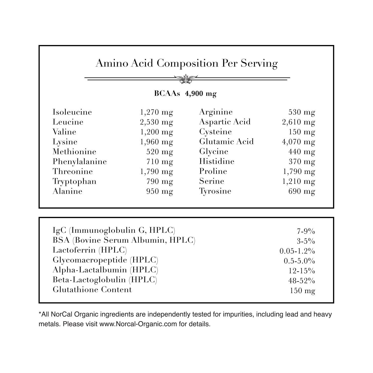NorCal Organic Chocolate Whey Protein - 2lbs | 100% USA Grass-Fed, USDA Certified NorCal Organic