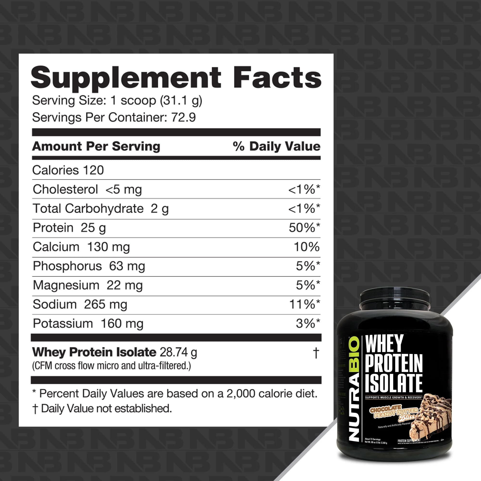 NutraBio Whey Protein Isolate Supplement – 25g of Protein Per Scoop with Complete NutraBio
