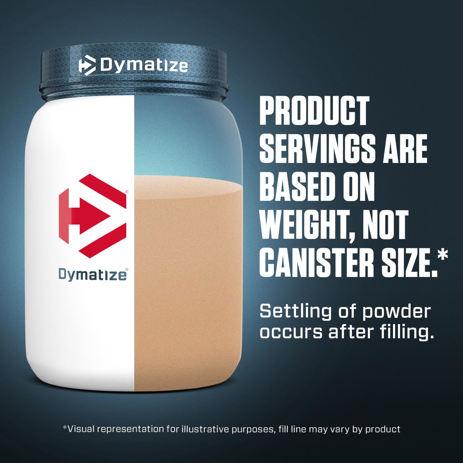 Dymatize ISO100 Whey Protein Powder with 25g of Hydrolyzed 100% Whey Isolate Dymatize