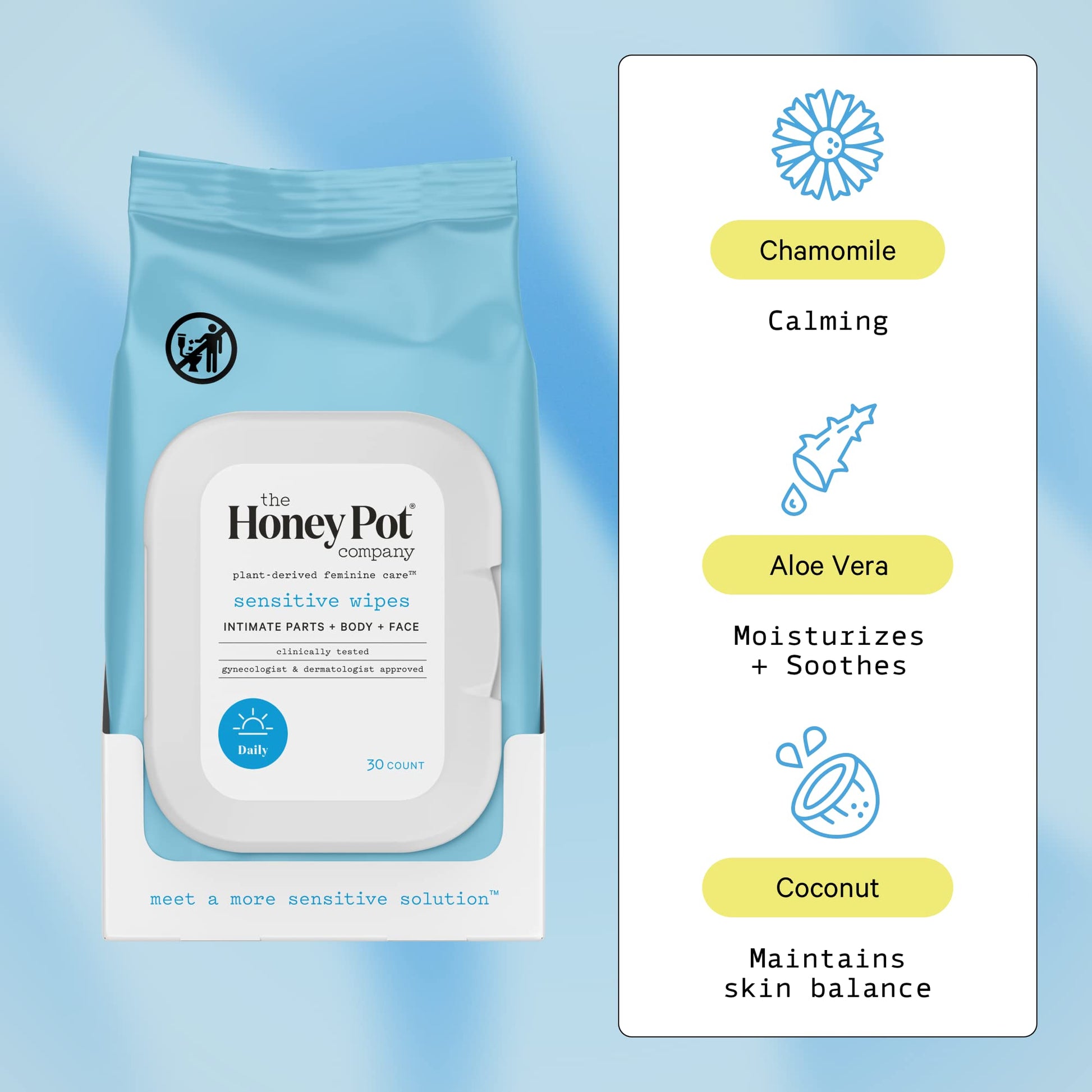 The Honey Pot Company - Feminine Wash & Feminine Wipe Bundle - Includes Unscented Ph Balance The Honey Pot Company