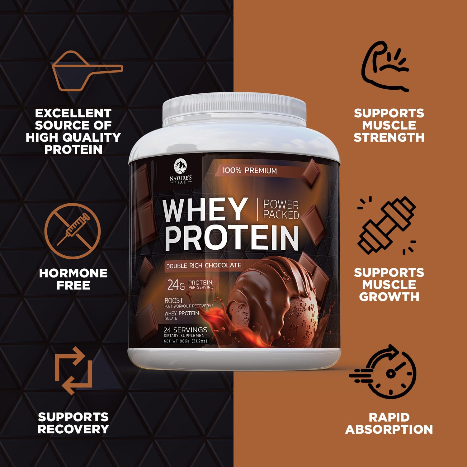 Nature's Premium 100% Whey Protein Powder, 24g of Protein, Double Rich Chocolate Nature's Peak